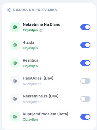 Objavljivanje oglasa na portalima